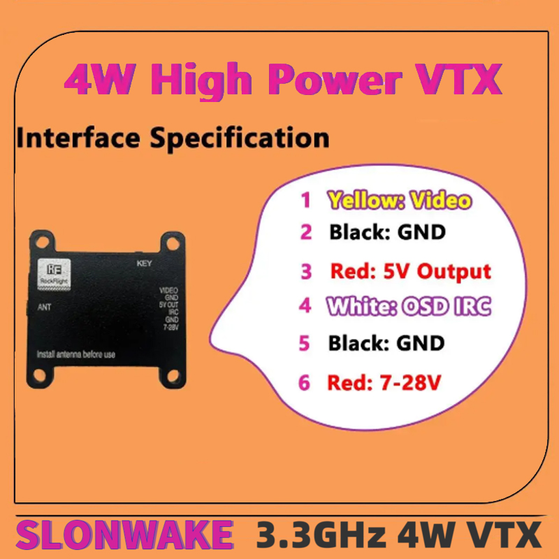 جهاز إرسال فيديو SLONWAKE FPV  - مراجعة Drone Rc Controller وسعره