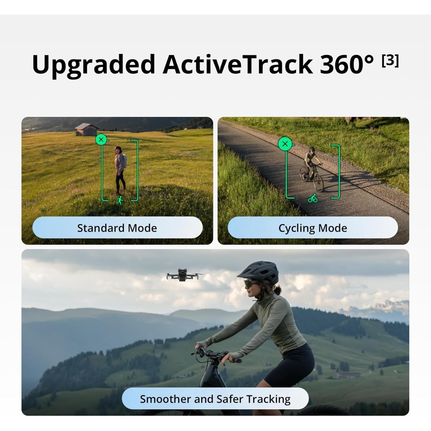 طائرة دي جي آي ميني 5 برو فلاي - مراجعة Drone Dji Rc Mini 3 وسعره