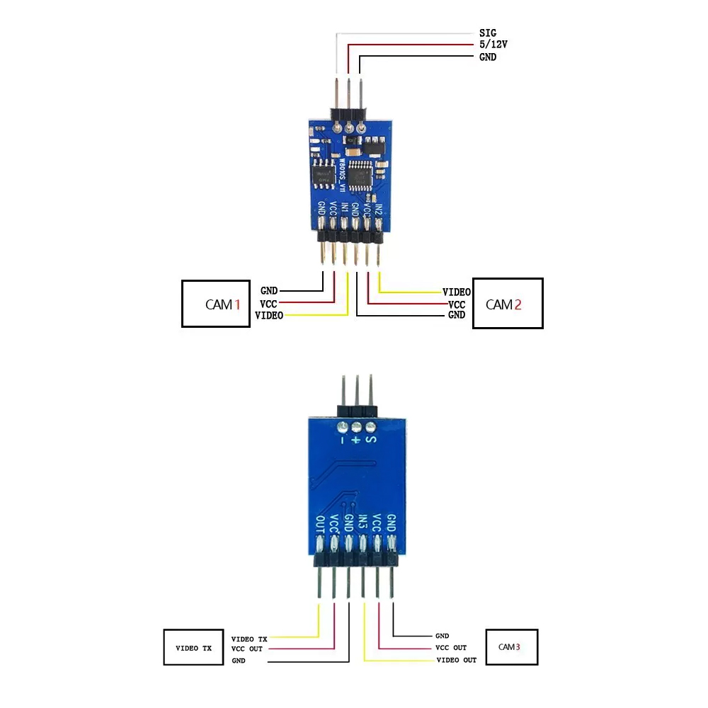 وحدة تبديل فيديو ثلاثية القنوا - مراجعة Drone Rc Controller وسعره