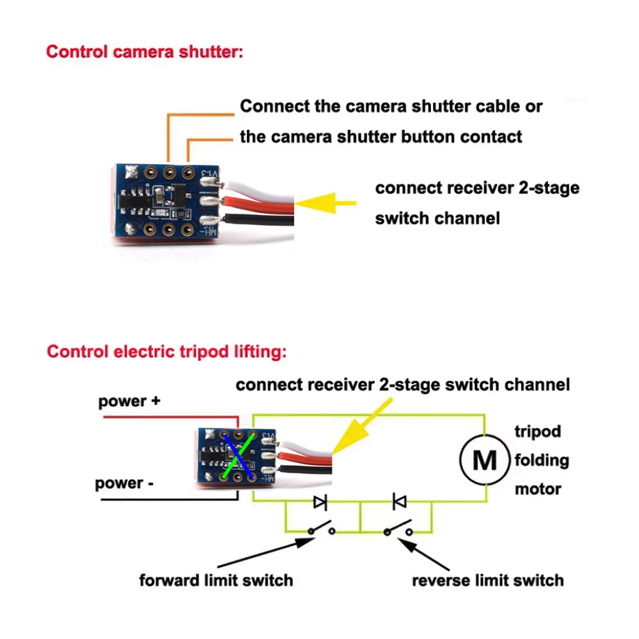 وحدة تحكم إلكترونية PWM للتحكم - مراجعة Drone Switch Rc وسعره